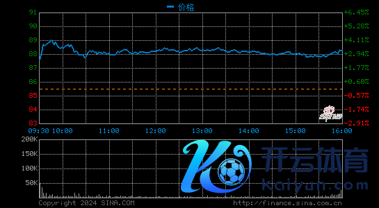 網(wǎng)易2020年第四季度營收198億元 同比增長25.6%