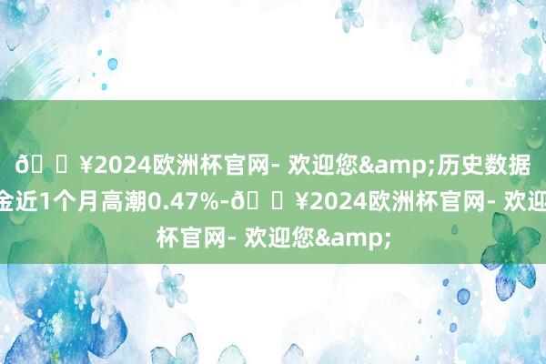 ??2024歐洲杯官網(wǎng)- 歡迎您&歷史數(shù)據(jù)涌現(xiàn)該基金近1個(gè)月高潮0.47%-??2024歐洲杯官網(wǎng)- 歡迎您&